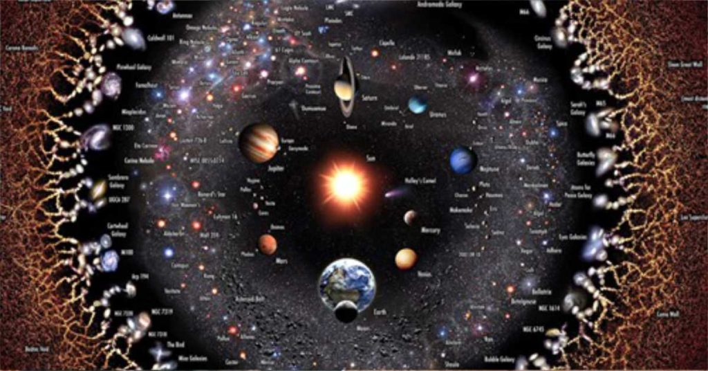 There are 5 eras in the universe’s lifecycle. Right now, we’re in the second era. - Featured image