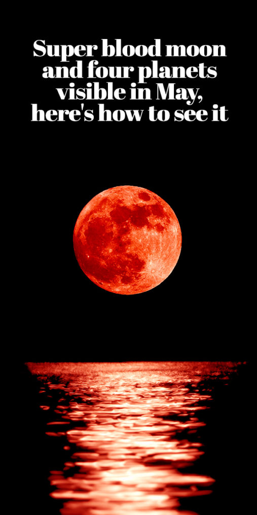 May 2021 Blood Moon