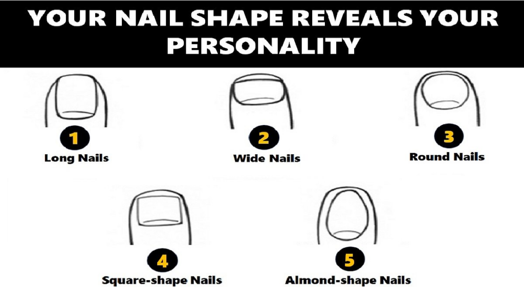 here are some interesting notes on your fingernails
