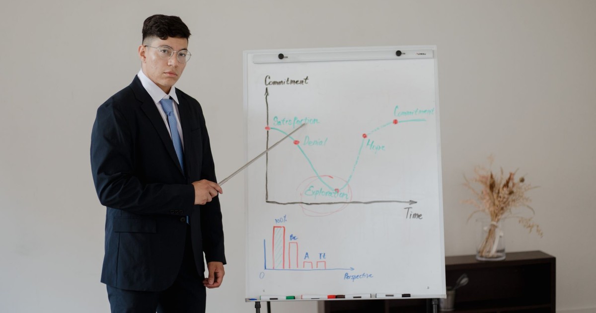 Young professional presenting commitment and progress chart in a business setting.